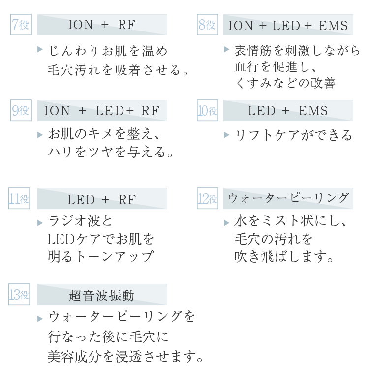 Qoo10] Nitena ニテナ 美顔器 リフトアッ