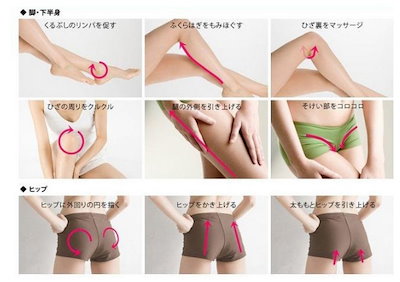 Qtebody 360度自由に回転する7個のステンレスボールが、コロコロ滑らかに動いて、お腹などの広い面をしっかりマッサージします キュートボディ ハード (447676)
