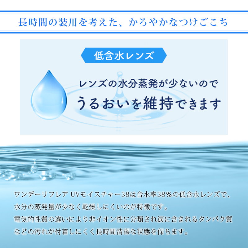 Qoo10] 4箱 ﾜﾝﾃﾞｰリフレアUVﾓｲｽﾁｬｰ