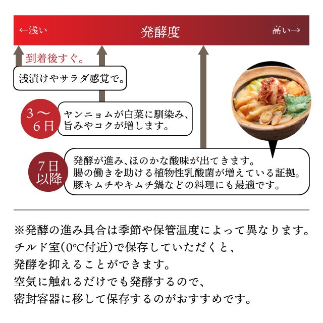 Qoo10] 白菜キムチ カット 国産 500g 辛口