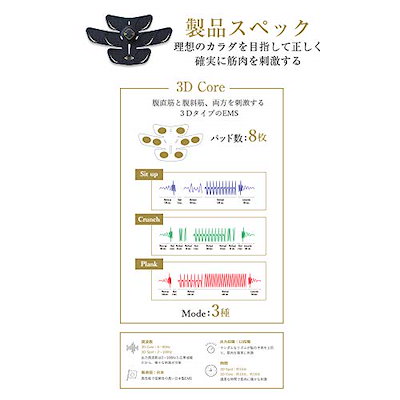 ワンピなど最旬ア Rizapライザップems腹筋ベルト 3dshaper 3dcore 専用ジェルパ フィットネス ヨガ Www Marfan Fr