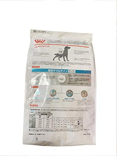 お得 Royalcaninロイヤルカナン療法食低分子プロテインライト犬用8kg 犬用品 Brixton Pe