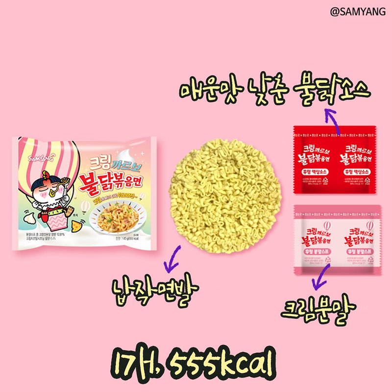 Qoo10 大人気韓国ブルダック炒め麺シリーズ