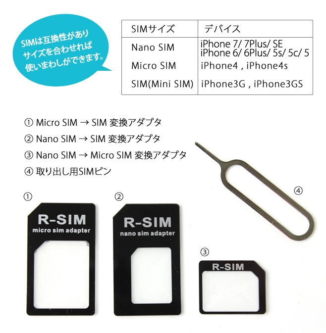 Qoo10 Sim 変換アダプタ セット Nano Simカードをmicrosimカードsimカードに変換 Micro Sim カードを Simカードに変換 Sim変換アダプタ Iphone7 Iphone7p