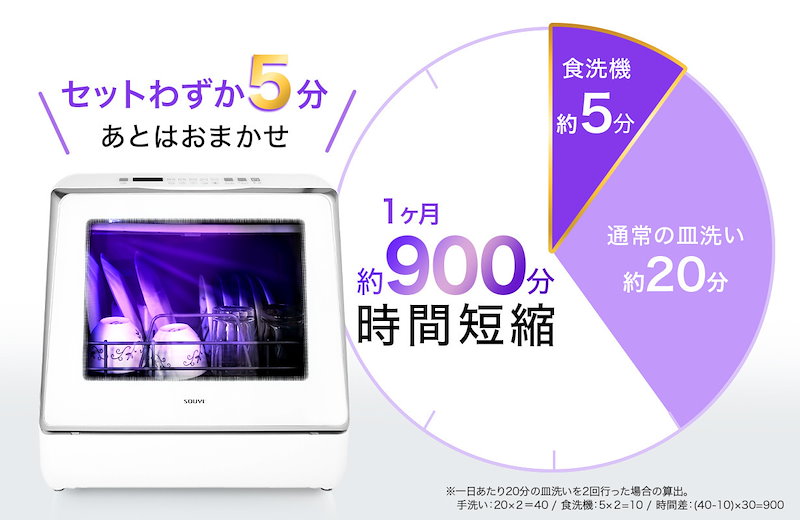 があります SY-118-UV 食器洗い乾燥機 UV機能＆温水 キッチン家電 工事