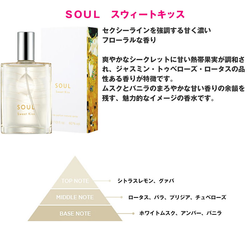 Qoo10 Thefaceshop Soul 香水 シークレットブロッサム プロスミン エッセンシャルフォーメン スウィートキッス レディース香水 男性香水 パフューム Pafume 選べる香水 韓国コスメ 0