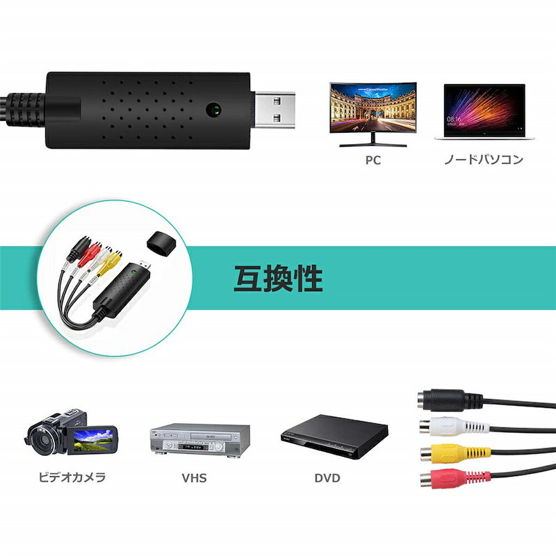 Qoo10] USB2.0 ビデオキャプチャー gv