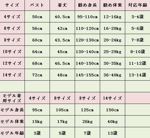 Qoo10 キッズ水着子供水着 ビキニ女の子女児女子