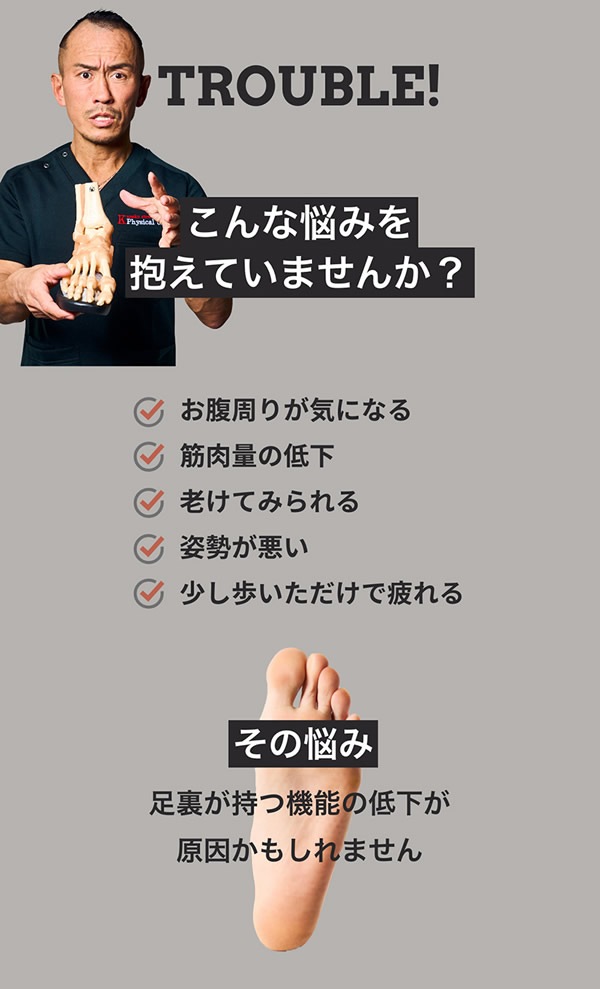 美姿勢 足裏ストレッチサンダル Kaneko stretch サンダル (送料無料) 兼子ただし ストレッチ サンダル 健康 足裏 歩行 美脚 美姿勢 ながら運動 男女兼用 S帯 S襷 家事