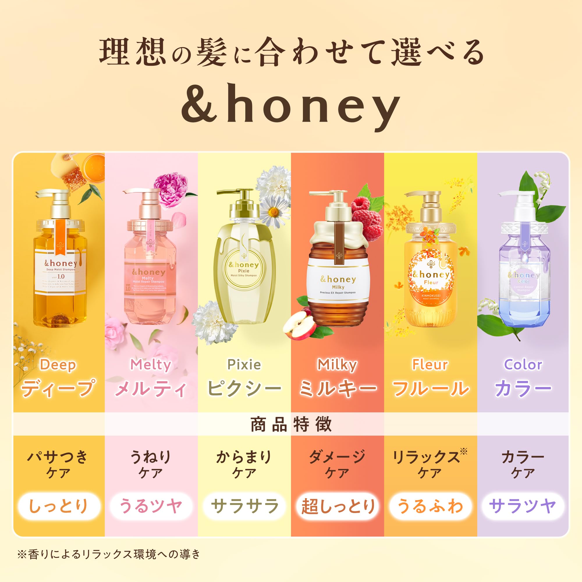 【限定デザイン おしゃれキャット】 ＆honey (アンドハニー) ピクシー マリーちゃん 限定ペアセット [ シャンプー 440mL/トリートメント 440g/4stepトラベルキット ] シャンプ