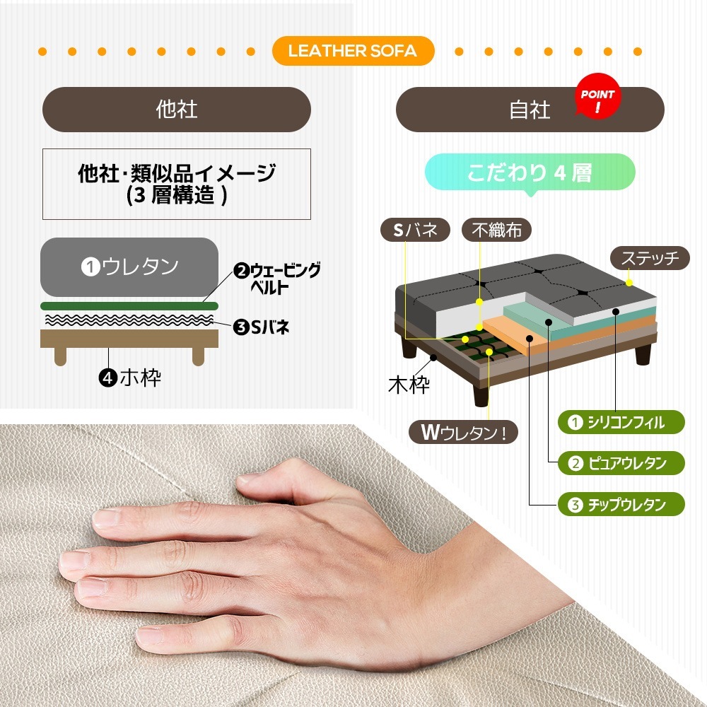 ソファー ソファーベッド 2人掛け 背もたれ3段階 ローソファ レザー 2P リクライニング ベッド ロータイプ ソファーベット 【大人気再入荷】