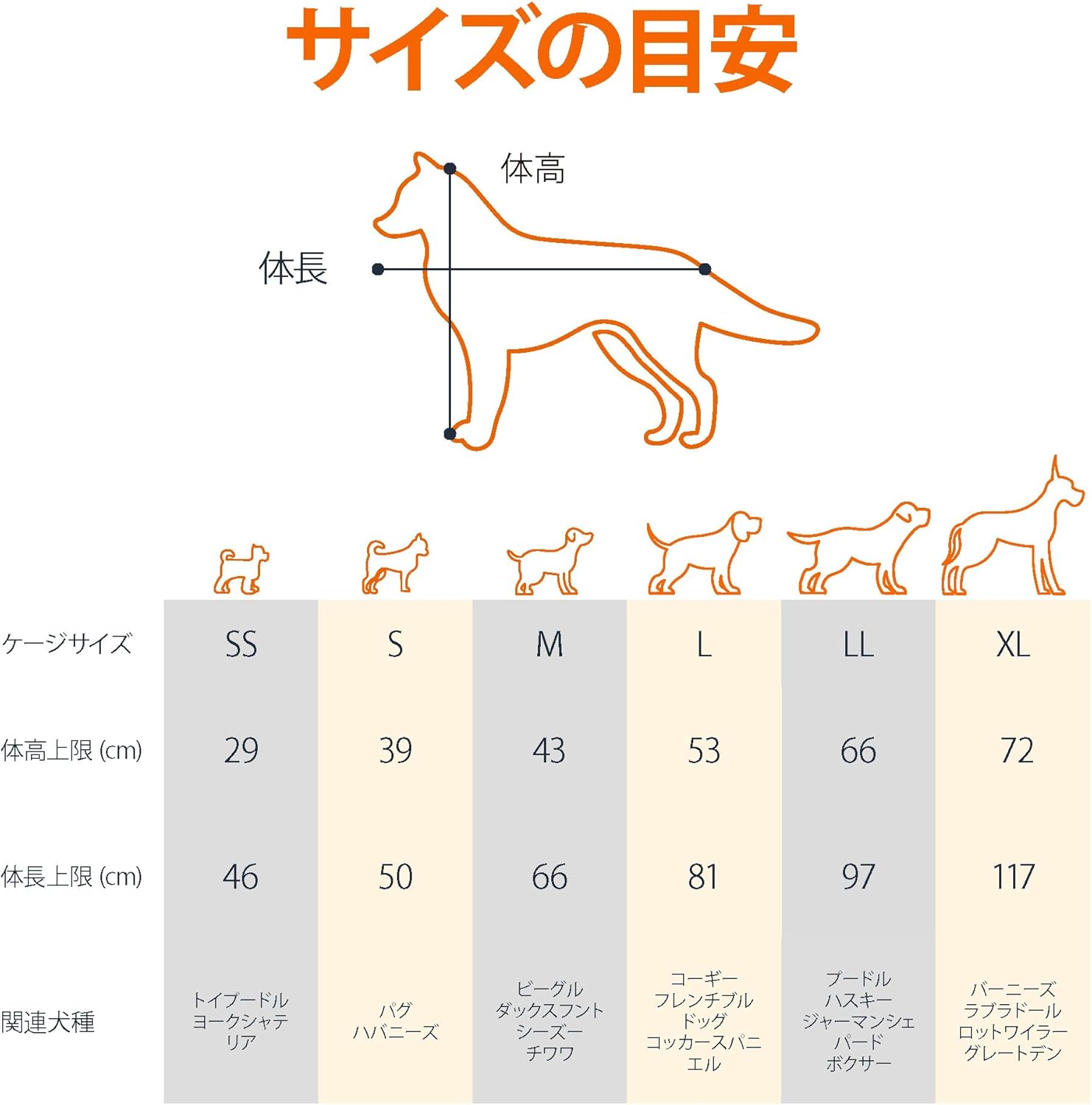 ベーシック 犬 ペットケージ 中型犬 折り畳み式 トレー付きダブルドア 91 cm x 58 cm x 64 cm ブラック ベーシック 犬 ペットケージ 中型犬 折り畳み式 トレー付きダブルドア 91 cm x 58 cm x 64 cm ブラック