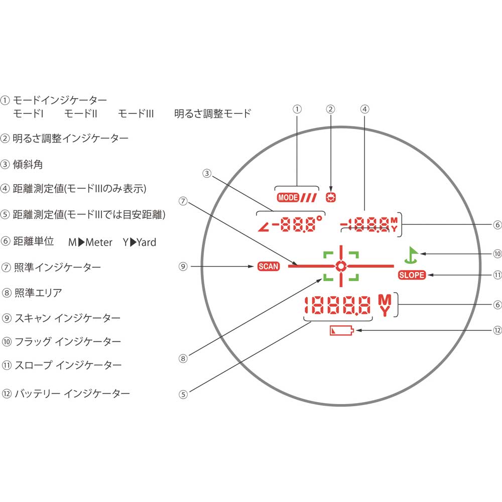 ビクセン VRF1000VZR レーザー距離計「VRF1000VZR」 VRF1000VZR ビクセン VRF1000VZR レーザー距離計「VRF1000VZR」 VRF1000VZR