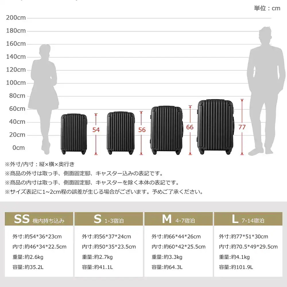 Mサイズ スーツケース キャリーバッグ キャリーケース 超軽量 TSAロック搭載 4日-7日 中型 修学 海外 国内 旅行