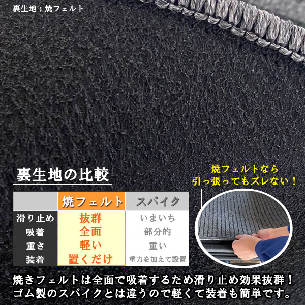 [優れた品質で安売りに挑戦]マツダ MAZDA6 マツダ6 GJ系 フロアマット + トランクマット(ラゲッジマット) [3色から選択]_11