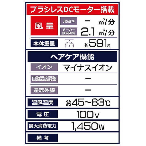 Qoo10] ベビリス ベビリス マイナスイオンドライヤー BL