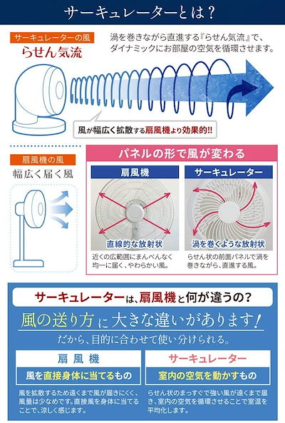 最安値得価 サーキュレーター 360度回転 24畳 : 季節家電 お得正規品
