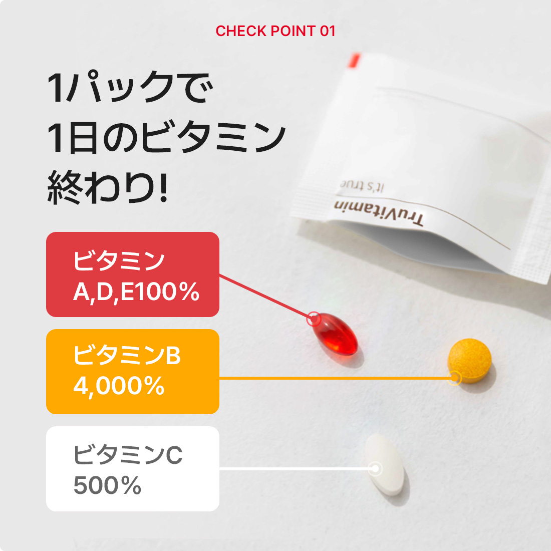 [公式]トゥルーバイタミン(3Box) 3ヶ月分 ビタミン 1パックビタミン きれいなビタミン マルチビタミン 韓国ビタミン サプリ 高含量 家族ビタミン ビタミンC ビタミンB 活力ビタミン 手軽ビ