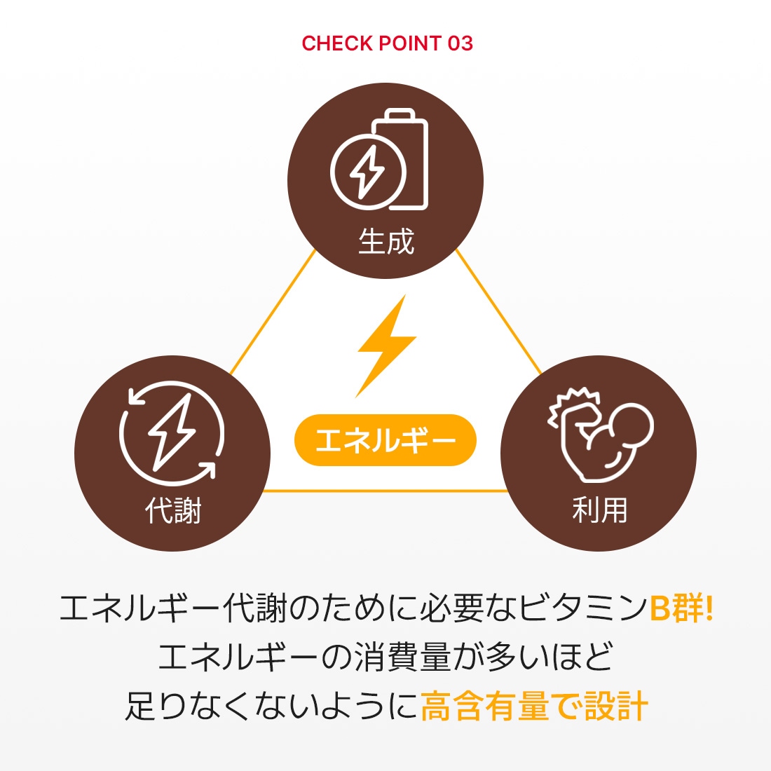 [公式]トゥルーバイタミン(3Box) 3ヶ月分 ビタミン 1パックビタミン きれいなビタミン マルチビタミン 韓国ビタミン サプリ 高含量 家族ビタミン ビタミンC ビタミンB 活力ビタミン 手軽ビ