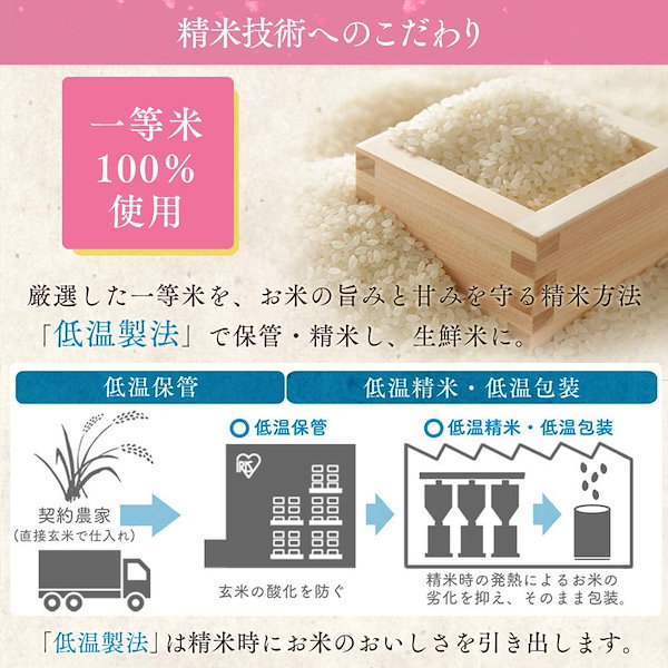 秋田県産　Qoo10]　無洗米　精米生鮮米　低温製法米