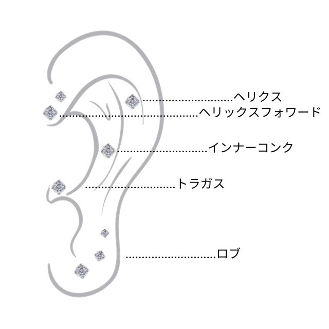 ホワイトゴールド 18金 ピアス 1.5mm 立爪 プッシュピアス 20g 18g 16g 14g 18Kゴールド チタンピアス 金属アレルギー対応 ラブレットスタッド ボディピアス ロブ 軟骨ピアス ホワイトゴールド 18金 ピアス 1.5mm 立爪 プッシュピアス 20g 18g 16g 14g 18Kゴールド チタンピアス 金属アレルギー対応 ラブレットスタッド ボディピアス ロブ 軟骨ピアス