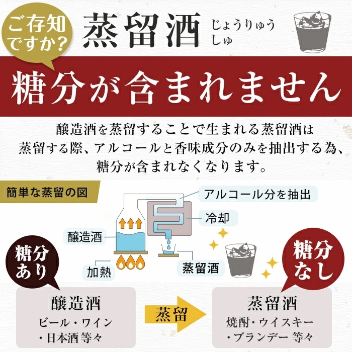 五代麦 長期貯蔵酒 900ml 3本セット 麦焼酎 25度 贈り物 お土産 鹿児島 敬老の日 お歳暮 御歳暮