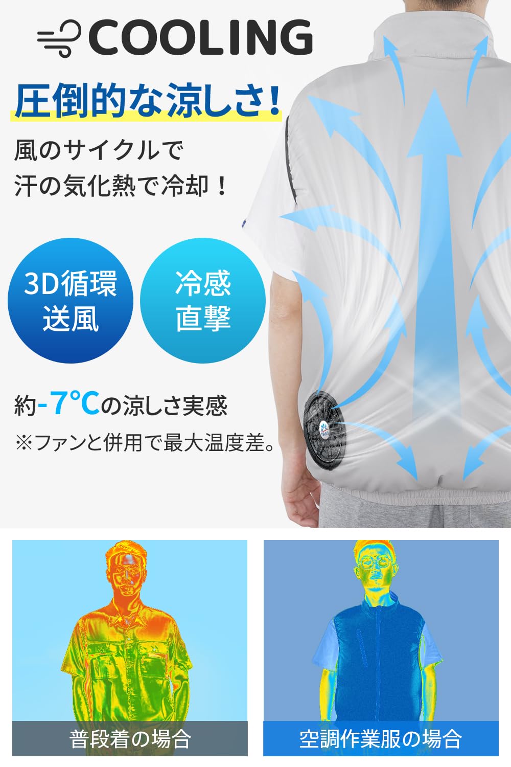 空調作業服 ファン付き 22800mAh大容量バッテリー付 ファン付き作業服 ベスト 冷却服 大風量 空調ウェア USB給電 最大16時間稼動 UVカット 薄型 軽量 通気性 屋外作業 通勤 男女兼用 空調作業服 ファン付き 22800mAh大容量バッテリー付 ファン付き作業服 ベスト 冷却服 大風量 空調ウェア USB給電 最大16時間稼動 UVカット 薄型 軽量 通気性 屋外作業 通勤 男女兼用