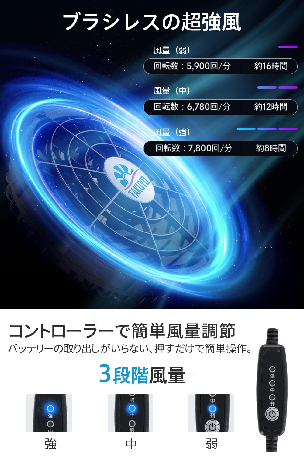 空調作業服 ファン付き 22800mAh大容量バッテリー付 ファン付き作業服 ベスト 冷却服 大風量 空調ウェア USB給電 最大16時間稼動 UVカット 薄型 軽量 通気性 屋外作業 通勤 男女兼用 空調作業服 ファン付き 22800mAh大容量バッテリー付 ファン付き作業服 ベスト 冷却服 大風量 空調ウェア USB給電 最大16時間稼動 UVカット 薄型 軽量 通気性 屋外作業 通勤 男女兼用