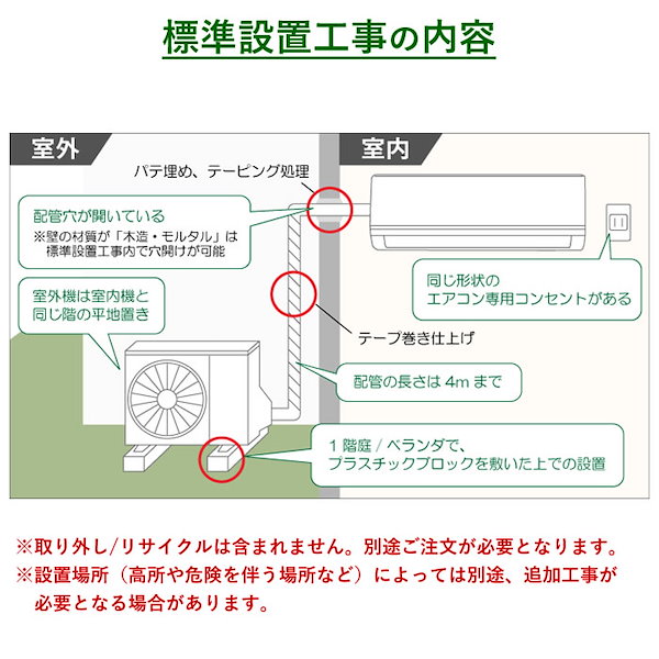 Qoo10] ダイキン エアコン 20畳用 工事費込み 6.3k