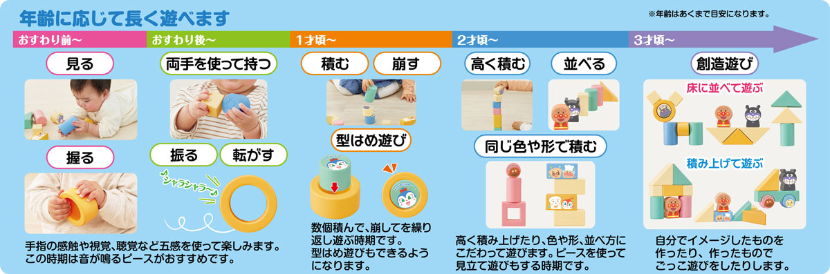 アガツマ アンパンマン 自然の恵 お米からうまれたつみきDX それいけ！　アンパンマン APコメカラウマレタツツミキDX