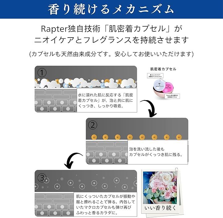 ラプター グルーミングヘアウォッシュ 2本セット シャンプー メンズ 250ml 頭皮 におい スカルプ リンスインシャンプー 柿渋 加齢 臭い ムスクの香り(250mlx2本セット)