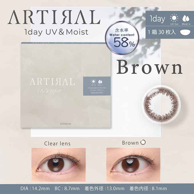 (2箱60枚) カラコン 1day アーティラル UVモイストワンデー 58% 度あり 度なし ARTIRAL UV&Moist カラーコンタクトレンズ sho