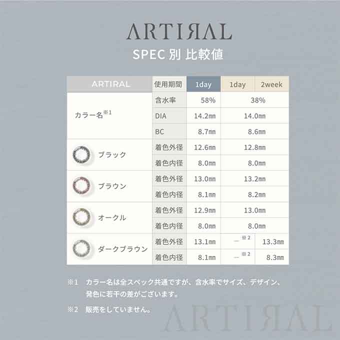(2箱60枚) カラコン 1day アーティラル UVモイストワンデー 58% 度あり 度なし ARTIRAL UV&Moist カラーコンタクトレンズ sho