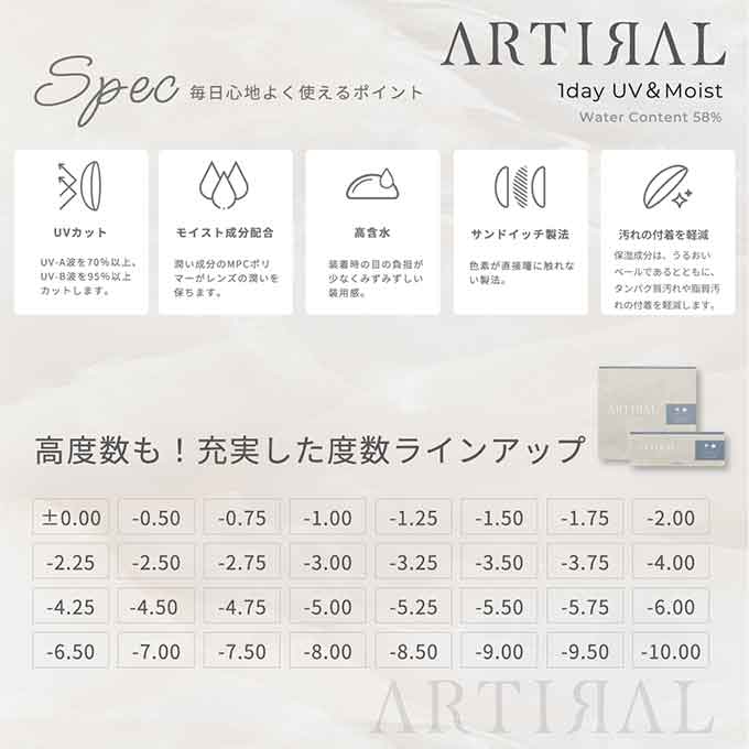 (2箱60枚) カラコン 1day アーティラル UVモイストワンデー 58% 度あり 度なし ARTIRAL UV&Moist カラーコンタクトレンズ sho