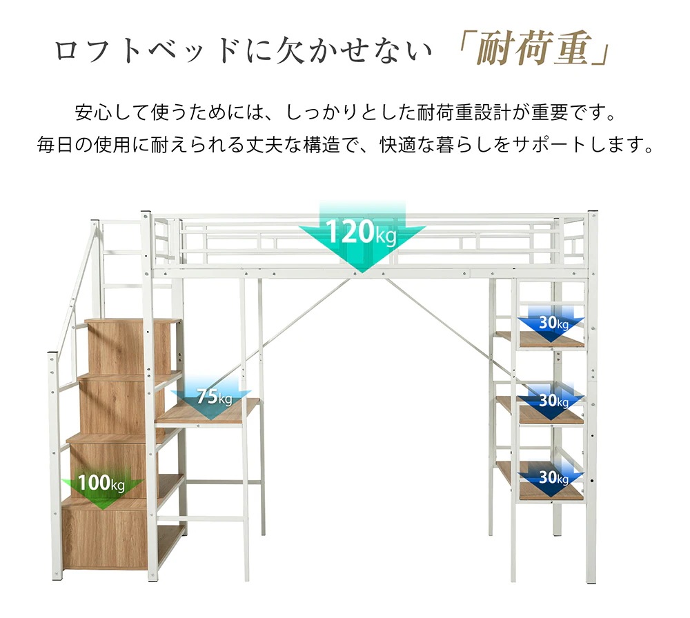 ロフトベッド パイプベッド シングル デスク付き 収納棚 階段付き 左右入れ替え可能 収納 大人 一人暮らし 子供ベッド 北欧風 二段ベッド 子供部屋 スチール 耐震 パイプ 金属