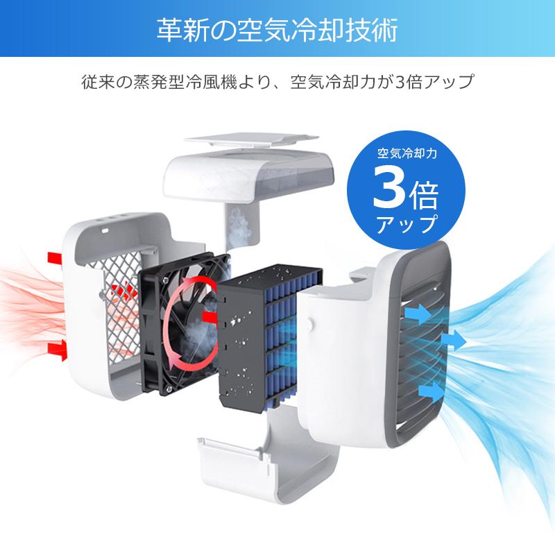 2024最新型 冷風機 扇風機 卓上扇風機 敬老の日 冷風扇 卓上 ポータブルエアコン 氷 涼しい UV除菌ライト 3段階風量 静音 7色LED 2024最新型 冷風機 扇風機 卓上扇風機 敬老の日 冷風扇 卓上 ポータブルエアコン 氷 涼しい UV除菌ライト 3段階風量 静音 7色LED