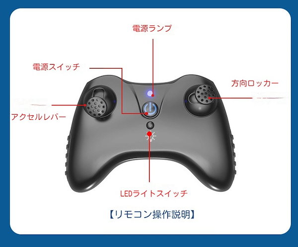 Qoo10] 戦闘機 ラジコン 飛ぶ かっこいい おも
