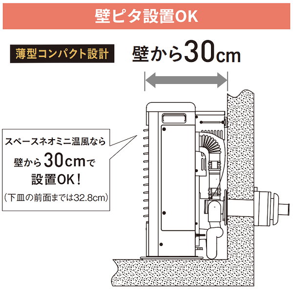 Qoo10] コロナ ストーブ スペースネオミニ温風 FF式温