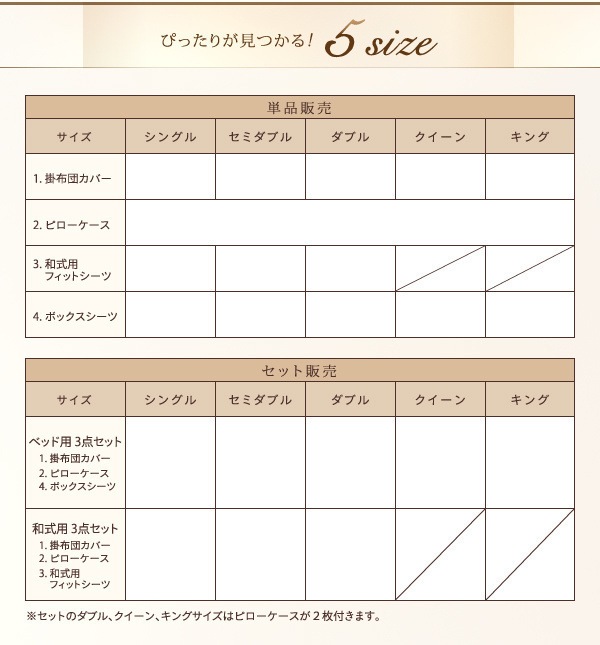 プレミアムマイクロファイバー贅沢仕立てのとろけるカバーリング[gran]グラン 和式用3点セット シングル ディープグリーン