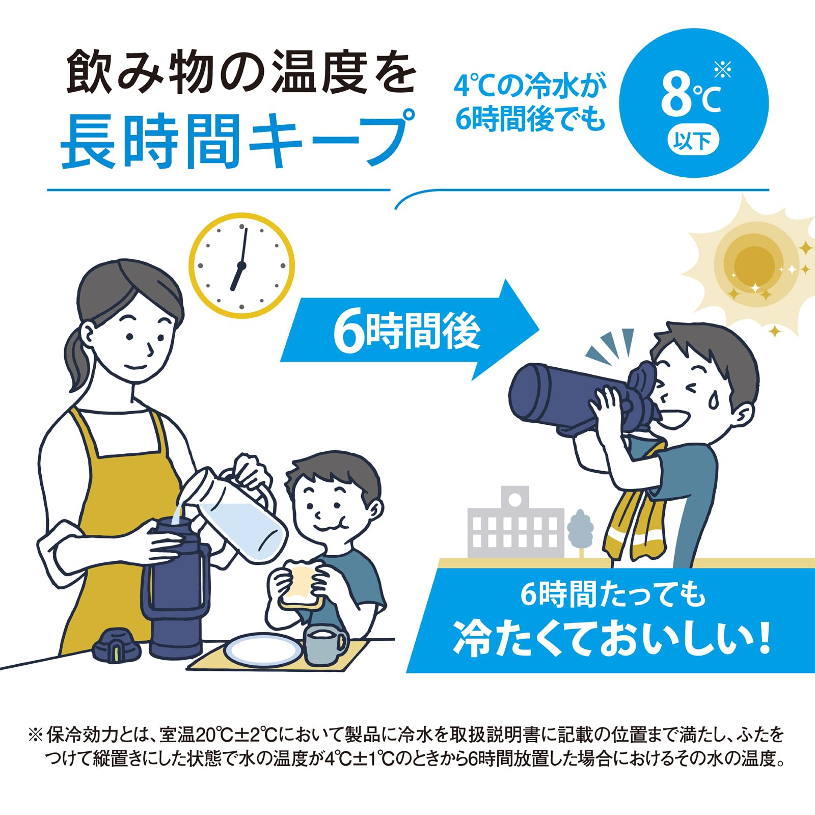 象印マホービン 水筒 2.06L 大容量 スポーツタイプ ジャグ 氷が入れやすい広口約7cm 保冷専用 スポーツドリンクOK ブラック SD-BE20-BA 象印マホービン 水筒 2.06L 大容量 スポーツタイプ ジャグ 氷が入れやすい広口約7cm 保冷専用 スポーツドリンクOK ブラック SD-BE20-BA