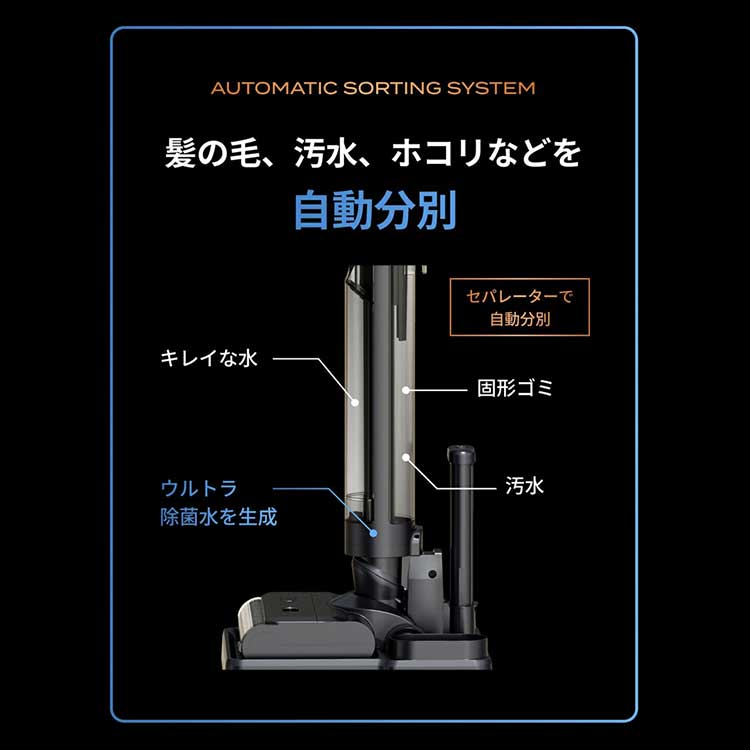 ブラックホール掃除機