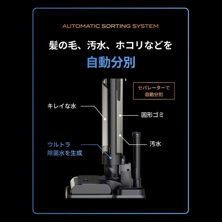 Qoo10] SOUYI ブラックホール掃除機