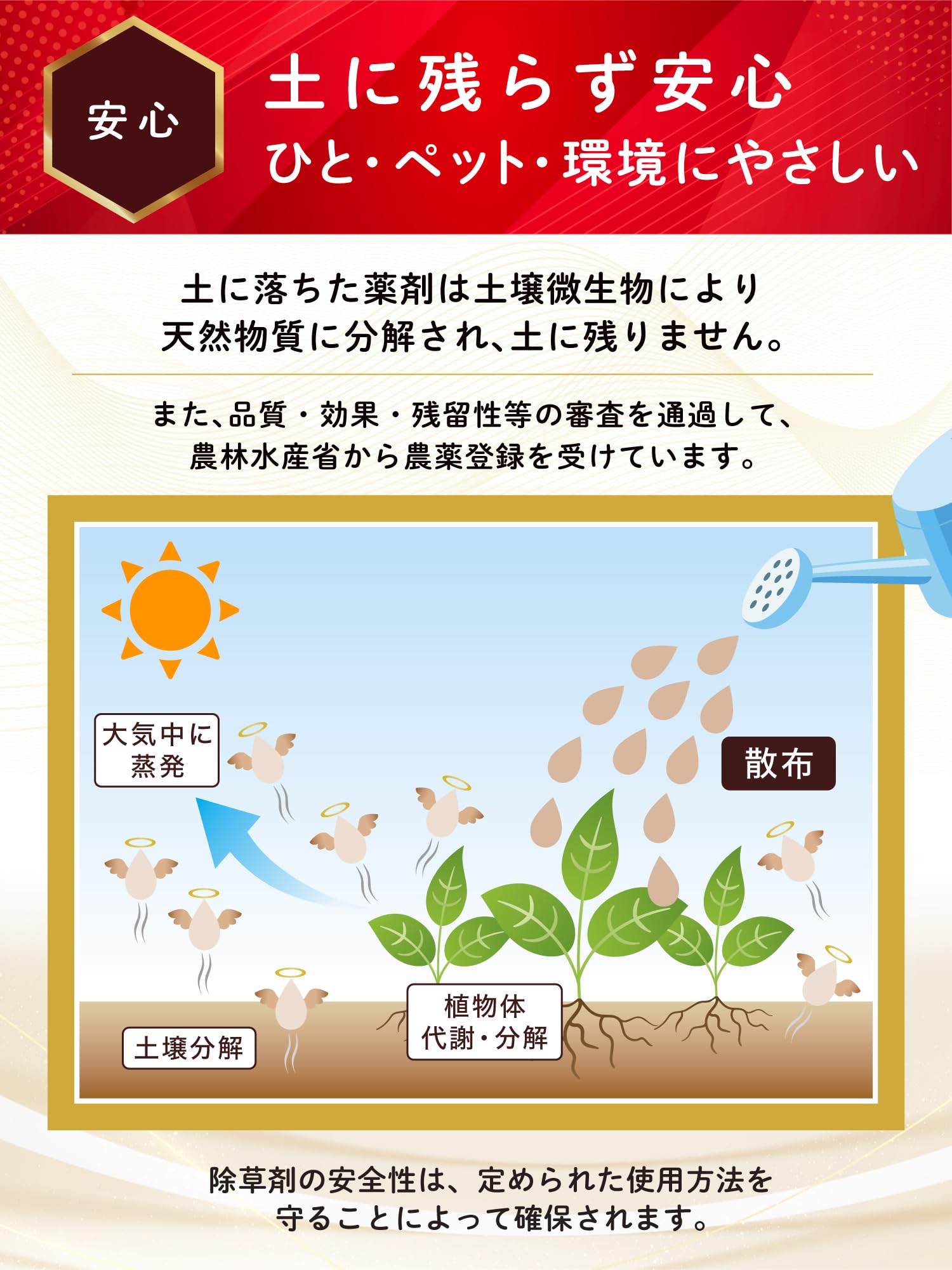 ハート(Heart) グリホエースPRO 20L 除草剤 液剤 原液 ジェネリック 頑固な雑草 根まで枯らす 笹 つる スギナ 宅地 駐車場