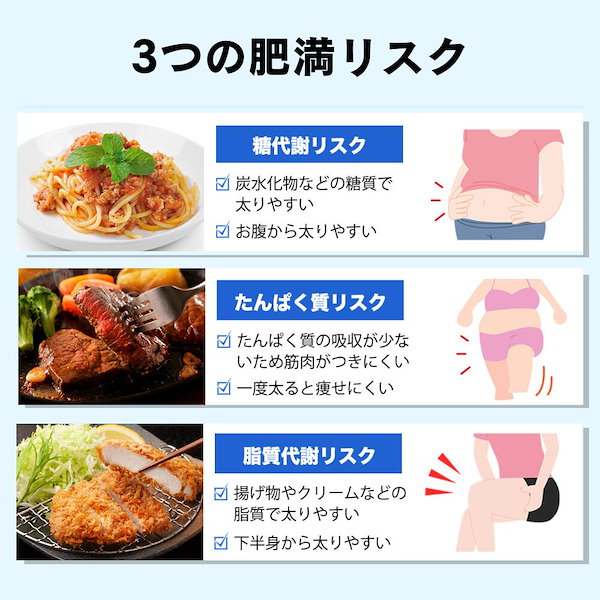 Qoo10] 遺伝子博士 遺伝子検査ダイエット『遺伝子博士』肥満遺