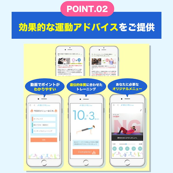 Qoo10] 遺伝子博士 【プレメガ割】遺伝子検査ダイエット『遺伝