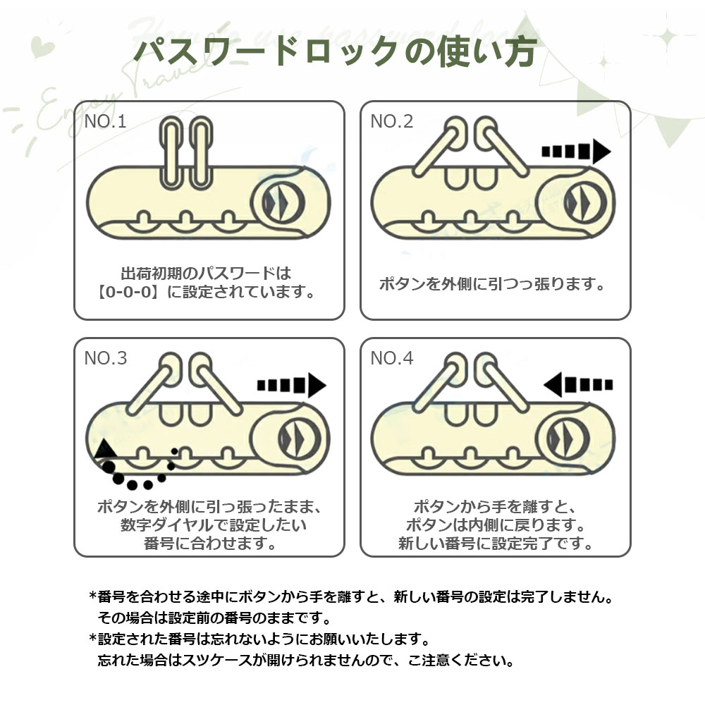 即日发送 スーツケース キャリーケース 軽量 おしゃれ シンプル フレームタイプ ダイヤル式 ビジネス バッグ ダブルキャスター 多収納ポケット トランク 修学旅行 海外旅行