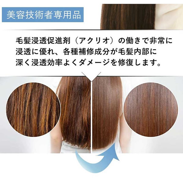 Qoo10] 髪風船 ケラチン トリートメント 髪質改善 （フ