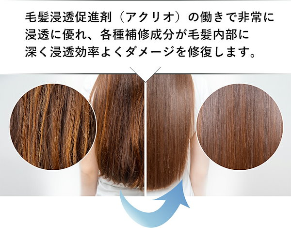 Qoo10] 髪風船 ケラチン トリートメント 髪質改善 （フ