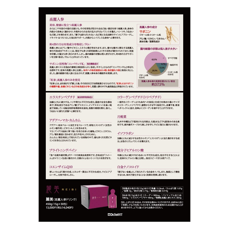 麗美 スマートパック 30包入り 2箱　正規品　ドクターセレクト　Dr.Select　reibi　発酵紅高麗人参エキス配合