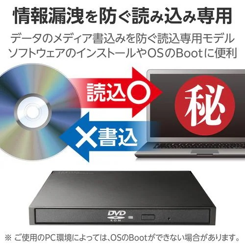 ロジテック LDV-PWA8U3CNBK Type-A/C対応読込専用 USB3.2(Gen1) ポータブルDVDドライブ ブラック ロジテック LDV-PWA8U3CNBK Type-A/C対応読込専用 USB3.2(Gen1) ポータブルDVDドライブ ブラック